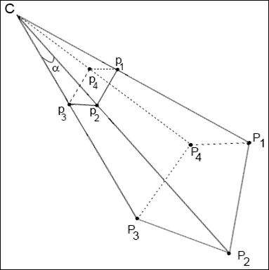 Marker pose estimation
