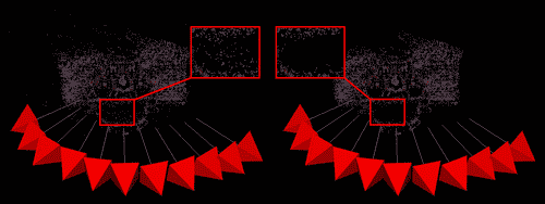 Visualizing 3D point clouds with PCL