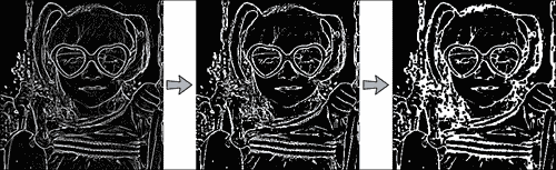 Implementation of the skin-color changer