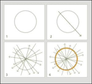 Detecting circles using Hough transform