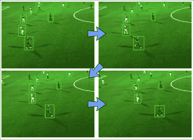 Putting it all together