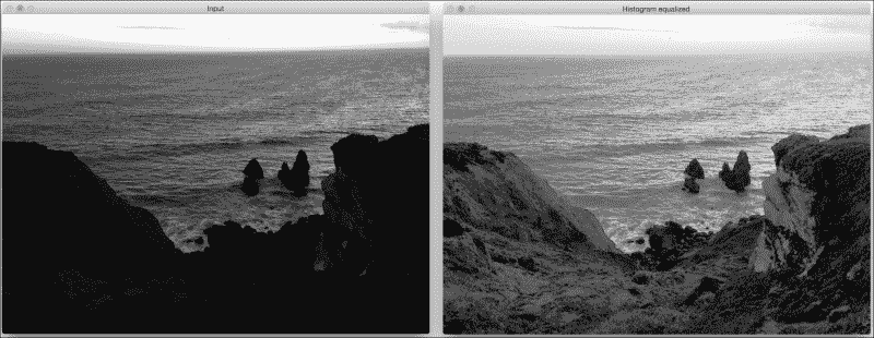 Enhancing the contrast in an image