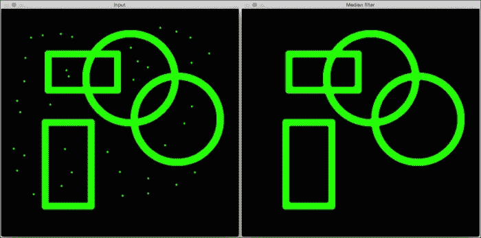 Deconstructing the code