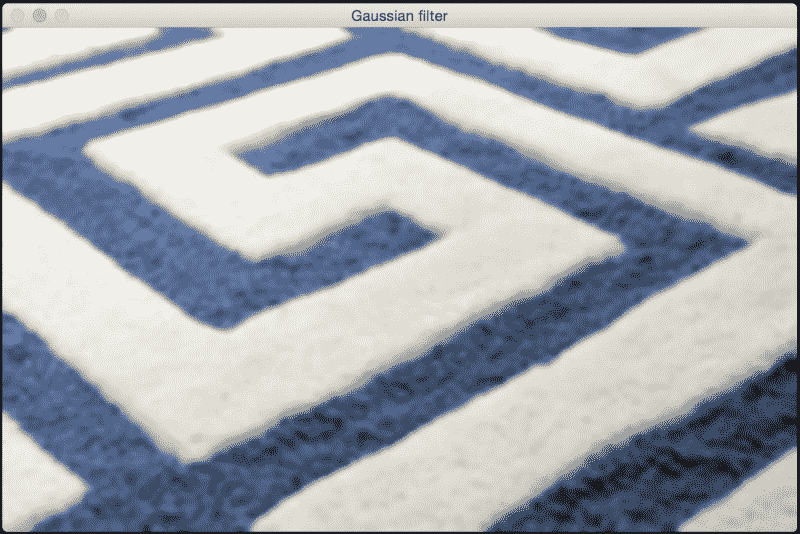 Deconstructing the code