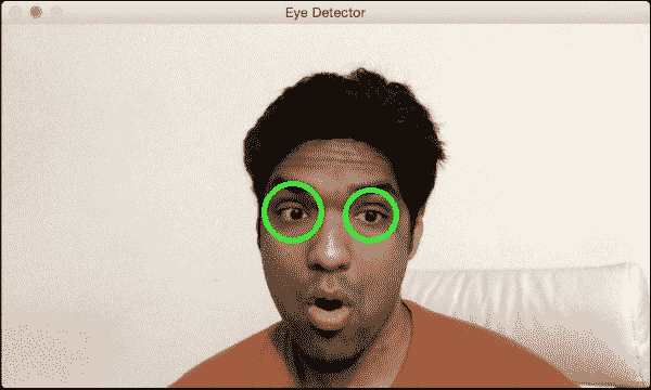 Detecting eyes