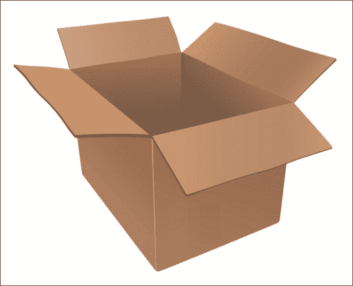 Detecting the corners