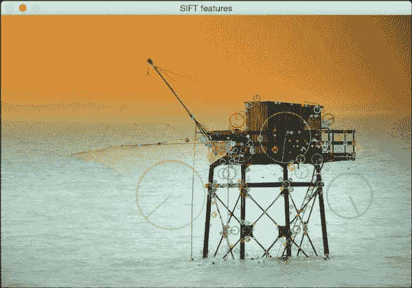 Scale Invariant Feature Transform (SIFT)