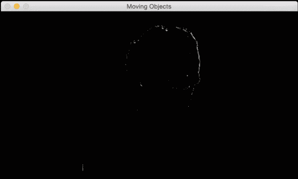 Background subtraction