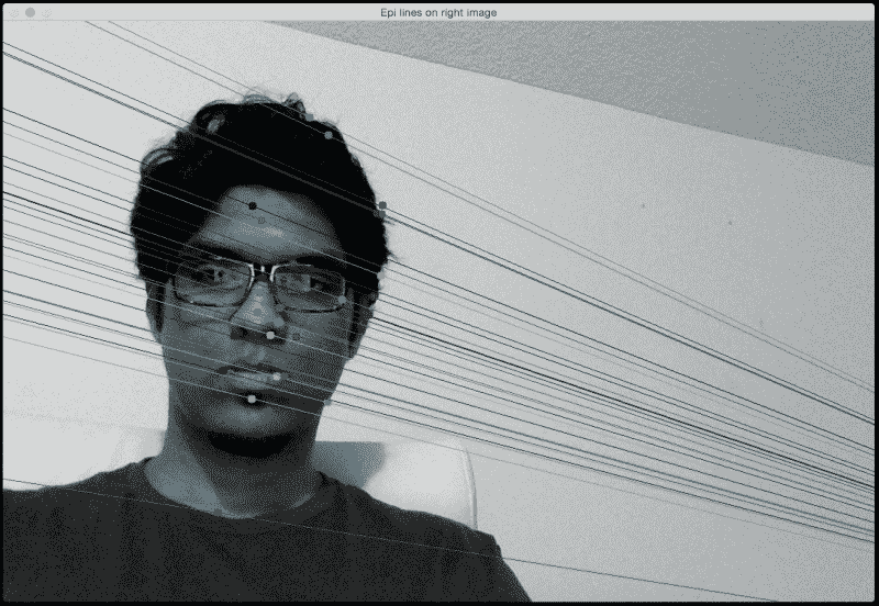 What is epipolar geometry?