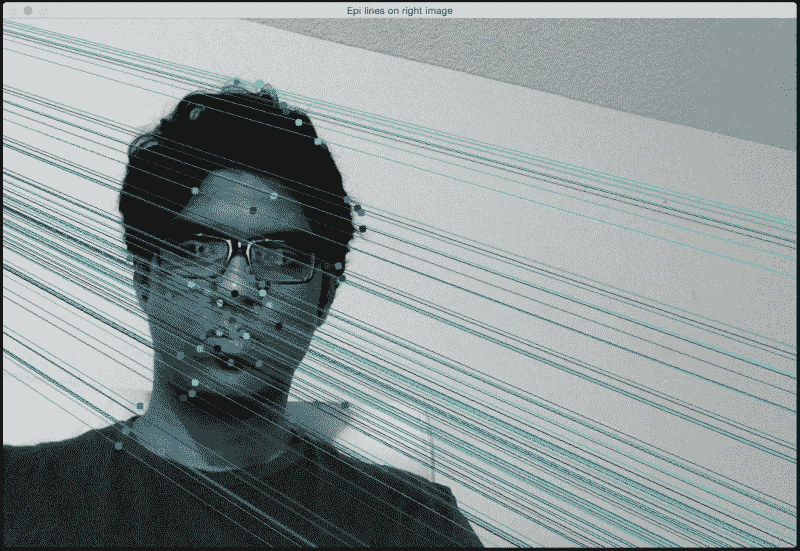 What is epipolar geometry?