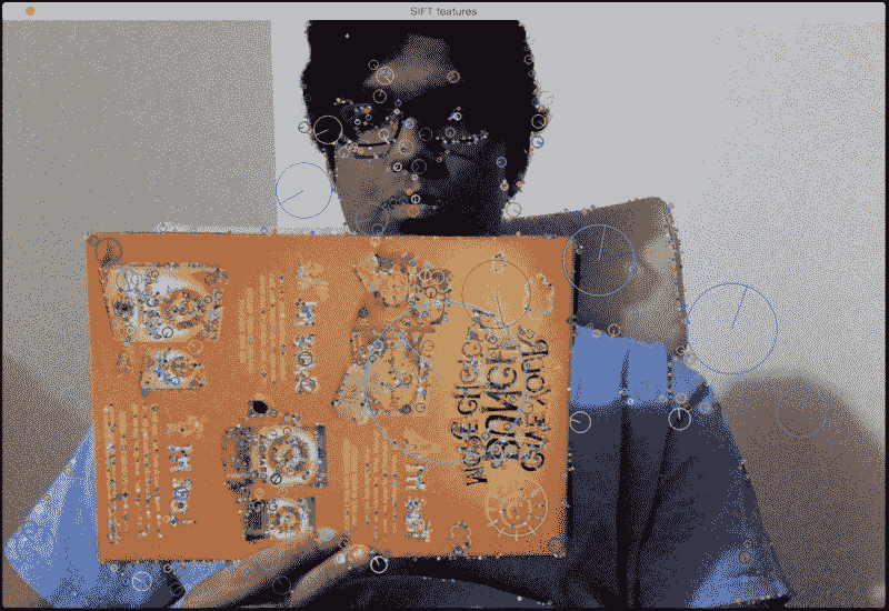 How to track planar objects?