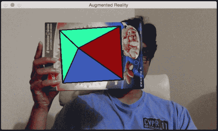 How to overlay 3D objects on a video?