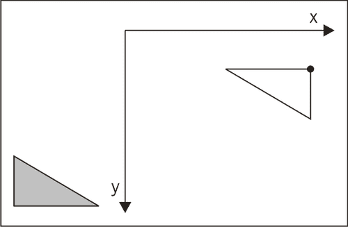 Generalized Hough transform