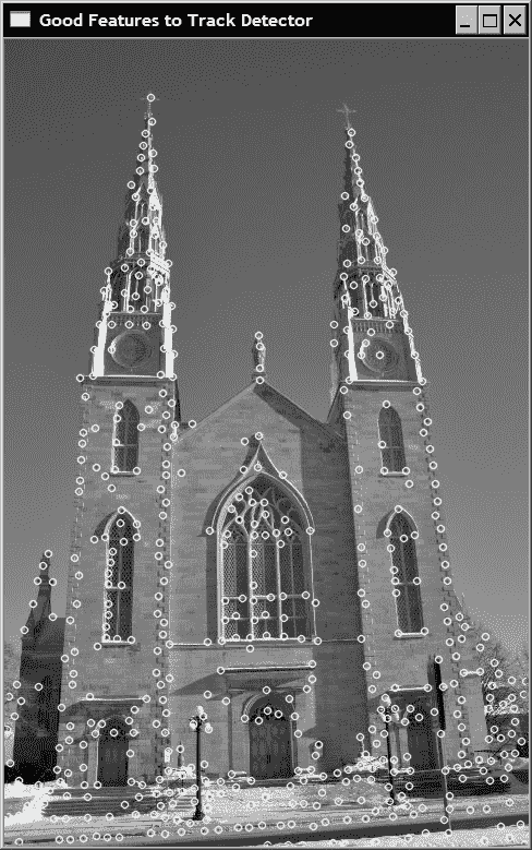 Good features to track