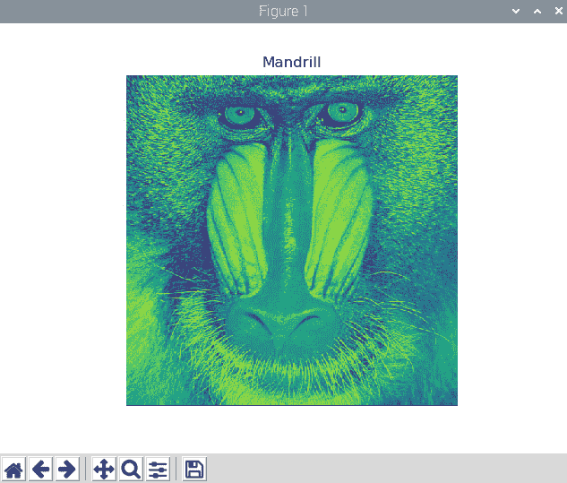 Figure 2: Visualizing a BGR image as an RGB image with matplotlib 