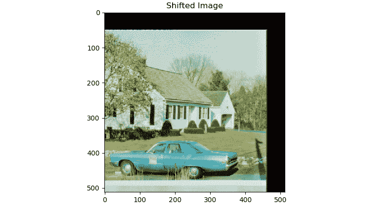 Figure 6.3 – Output of the translation operation 